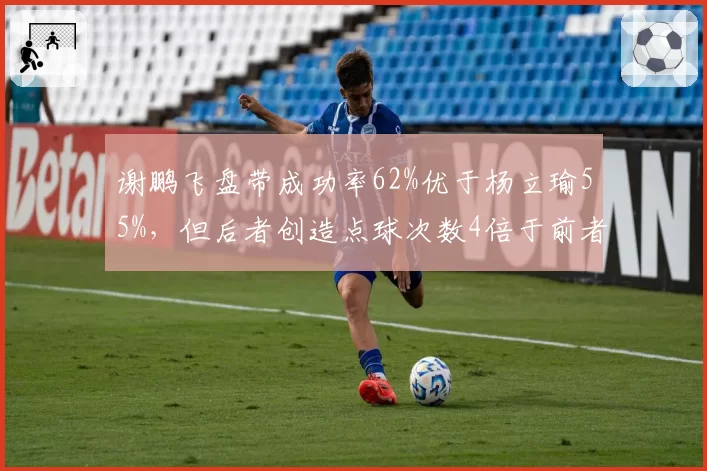 谢鹏飞盘带成功率62%优于杨立瑜55%，但后者创造点球次数4倍于前者